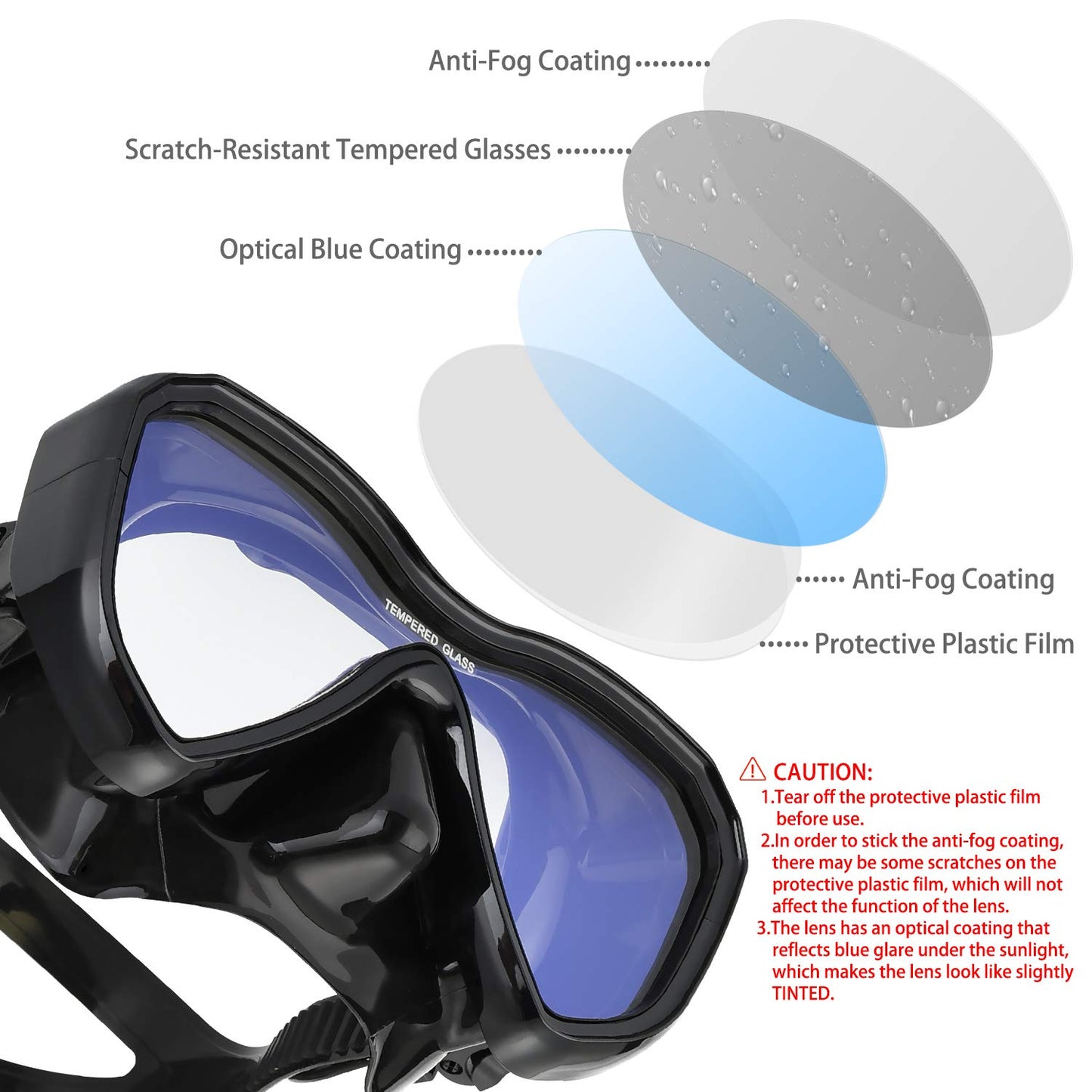 Anti-Fog Panoramic View Snorkel Mask and Anti-Leak Dry Snorkel Tube