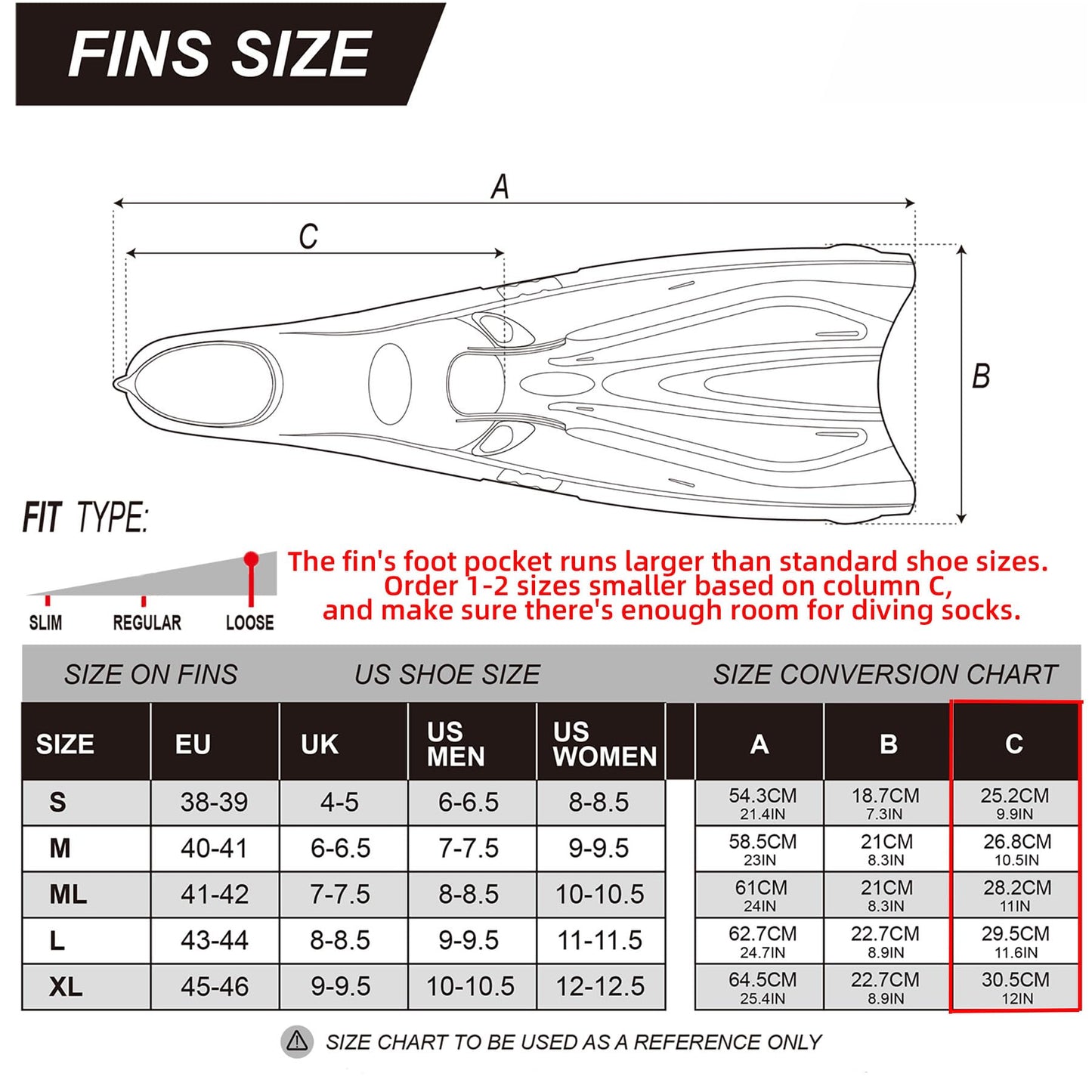 Fins for Swimming Adult for Travel